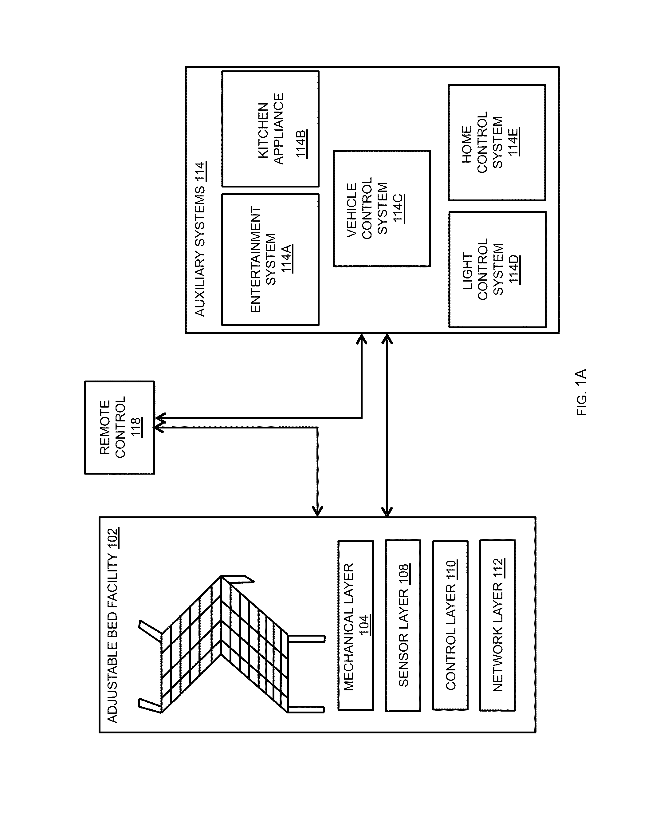 System and method of a bed with a safety stop