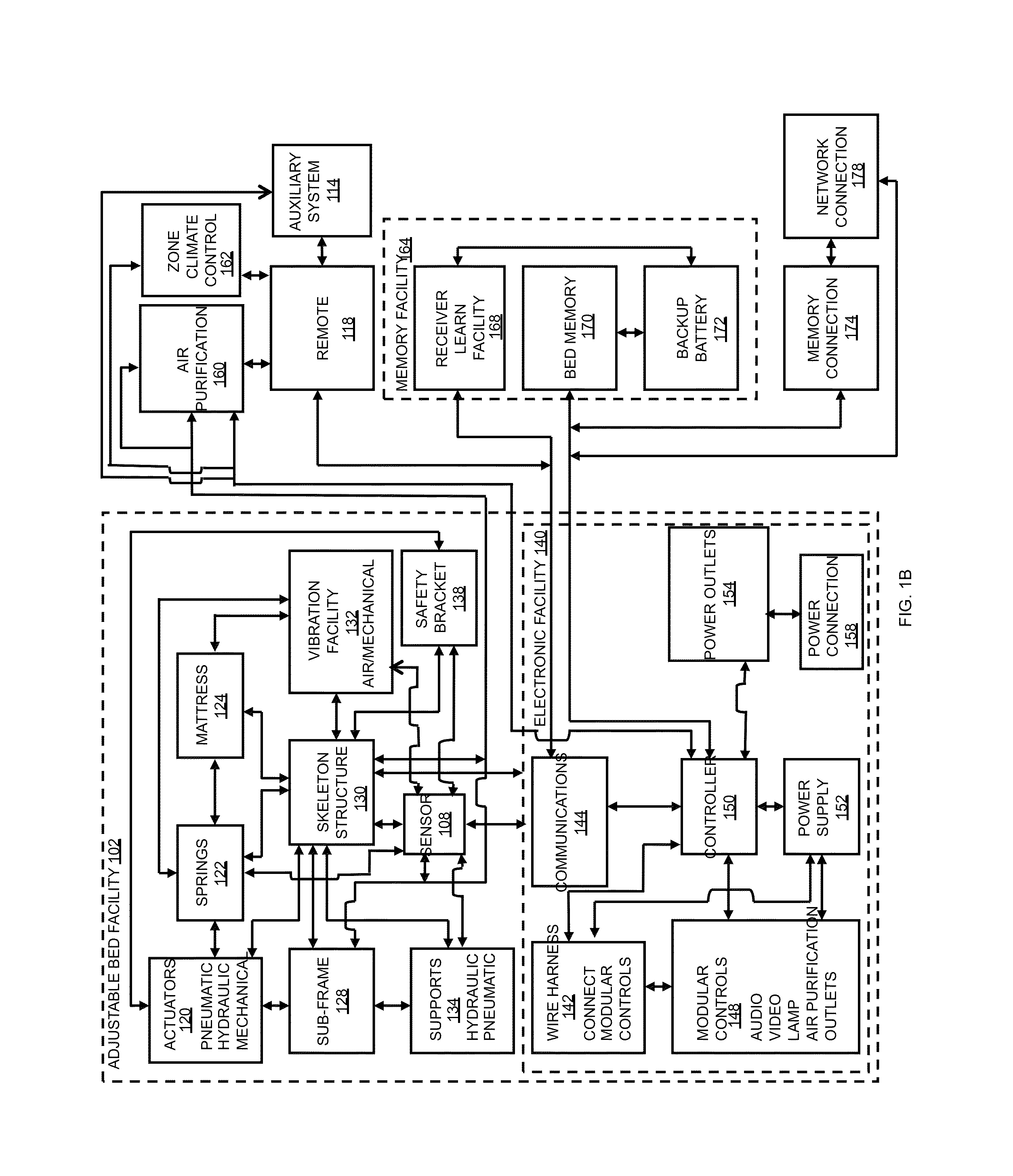 System and method of a bed with a safety stop