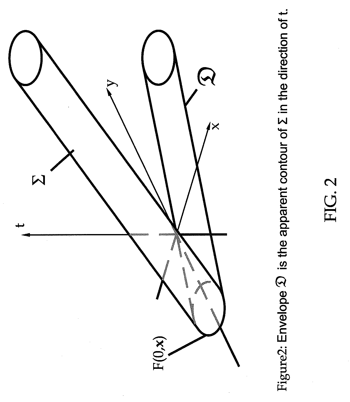 Geometric Singularity Detection