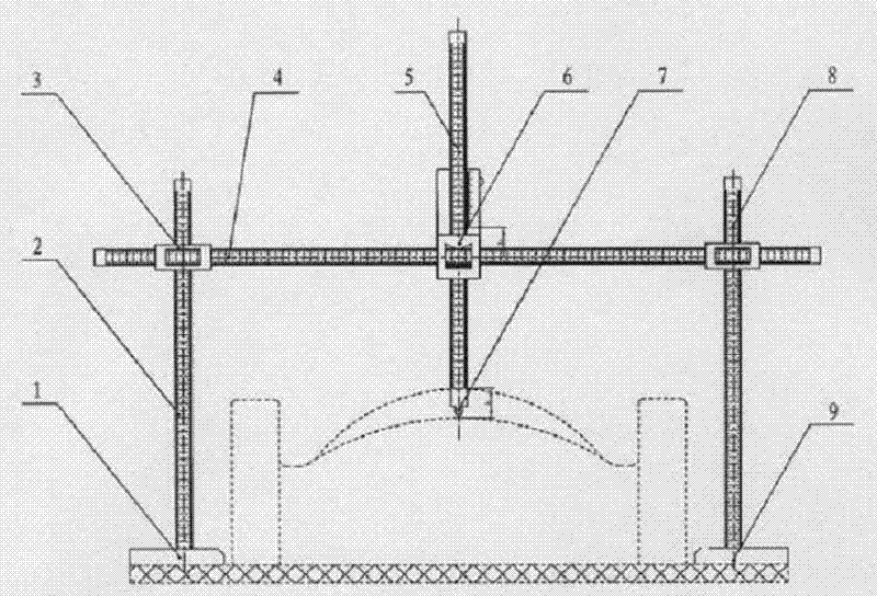 Tool for detecting mould outline curvature radius