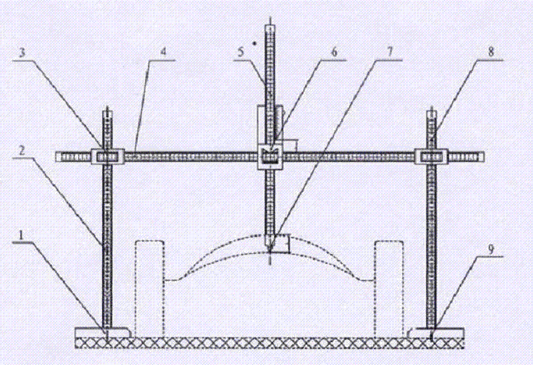 Tool for detecting mould outline curvature radius