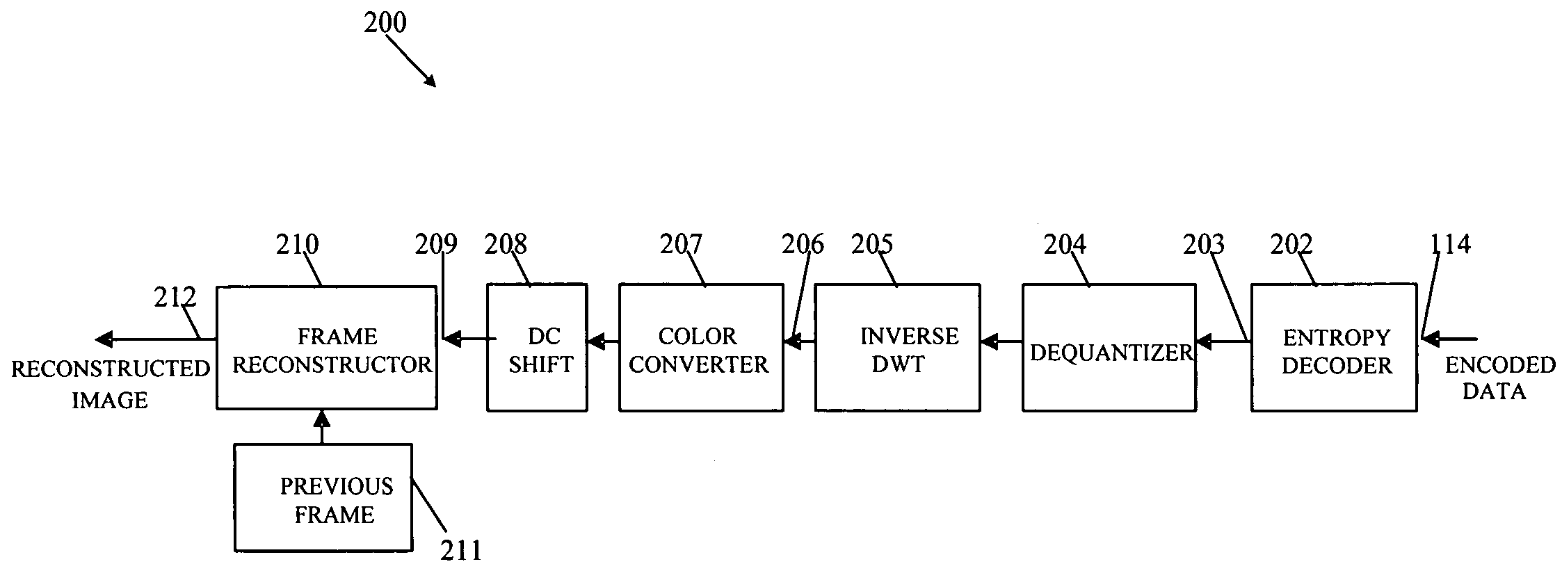 System and method for effectively encoding and decoding electronic information