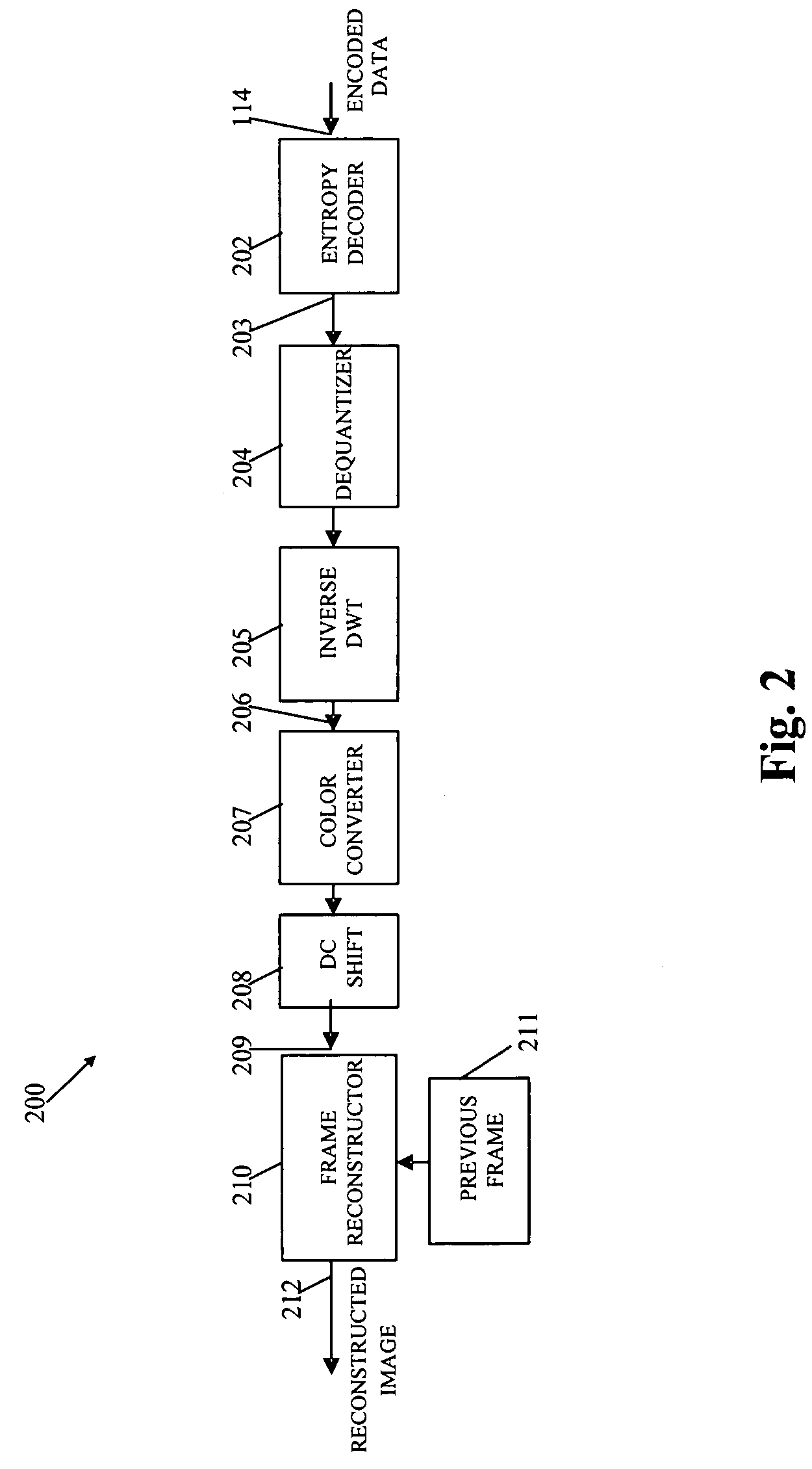 System and method for effectively encoding and decoding electronic information