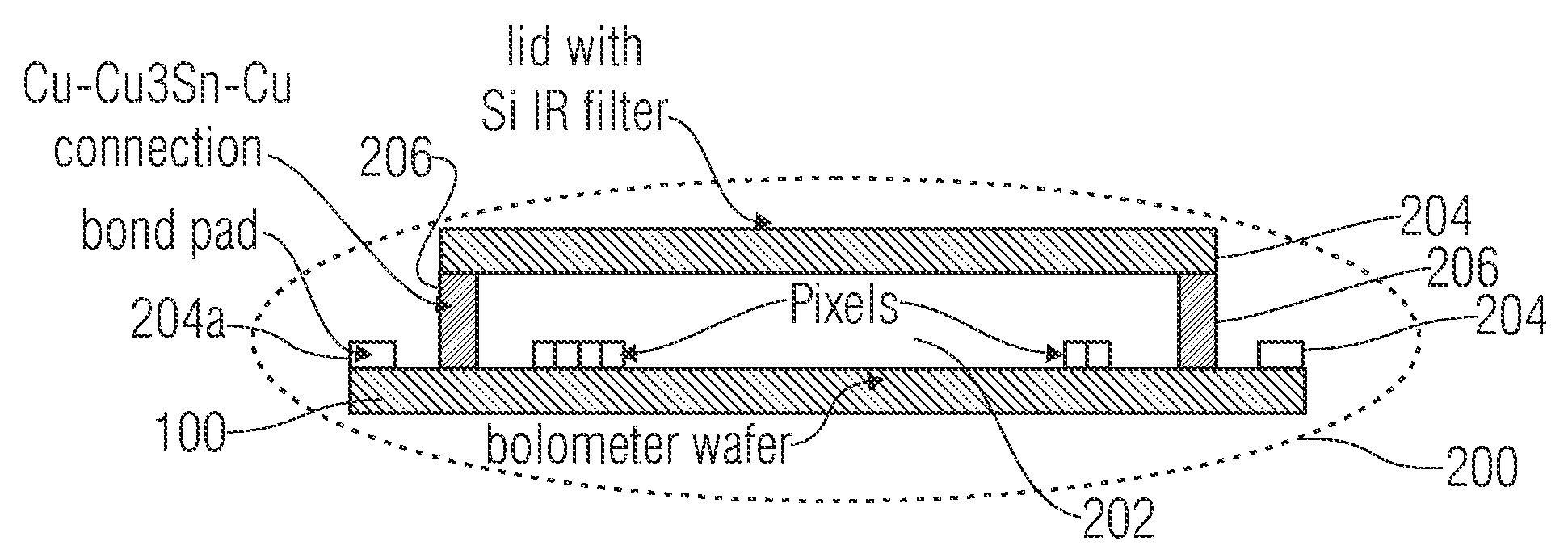 Package comprising an electrical circuit