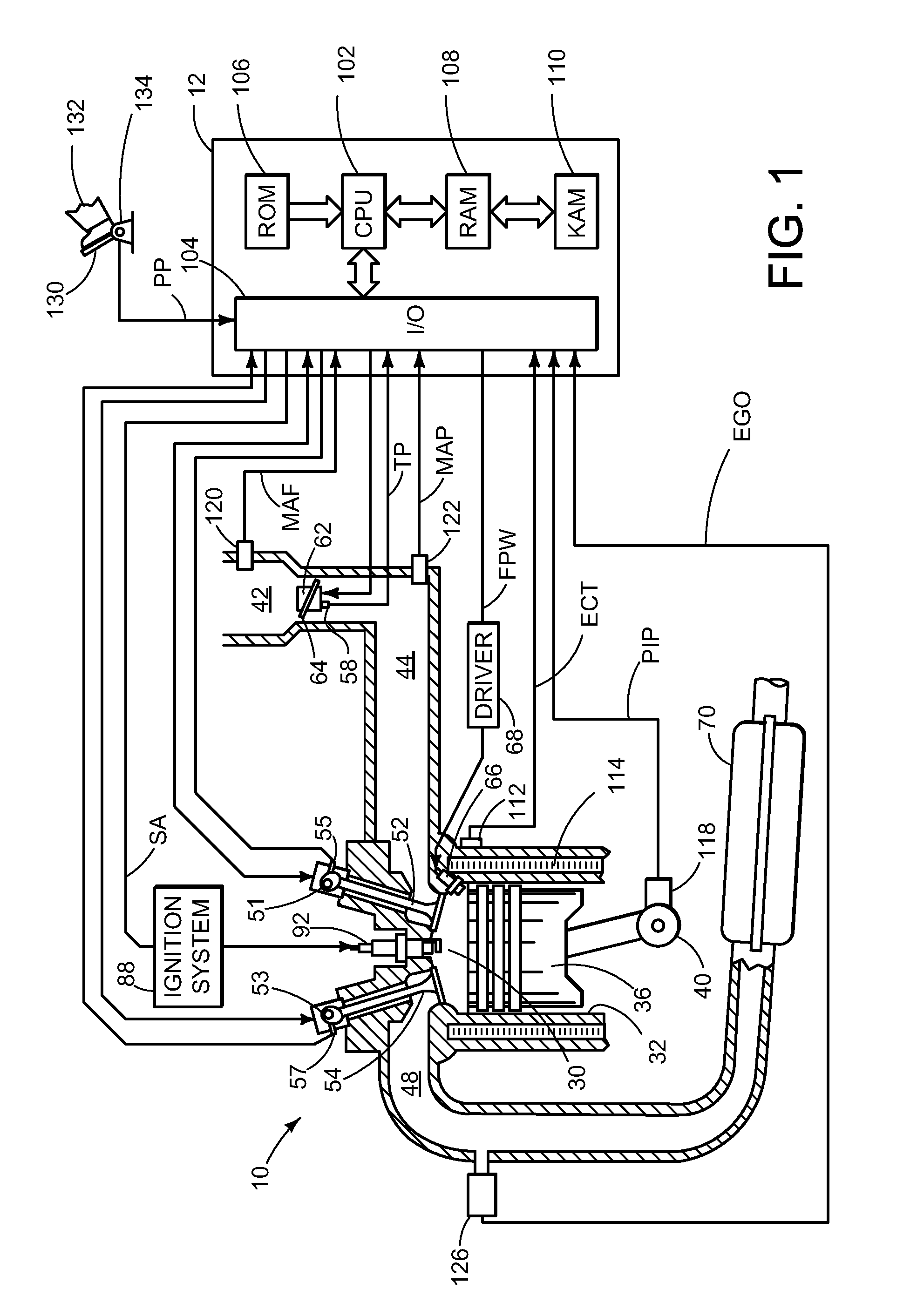 Method for starting an engine