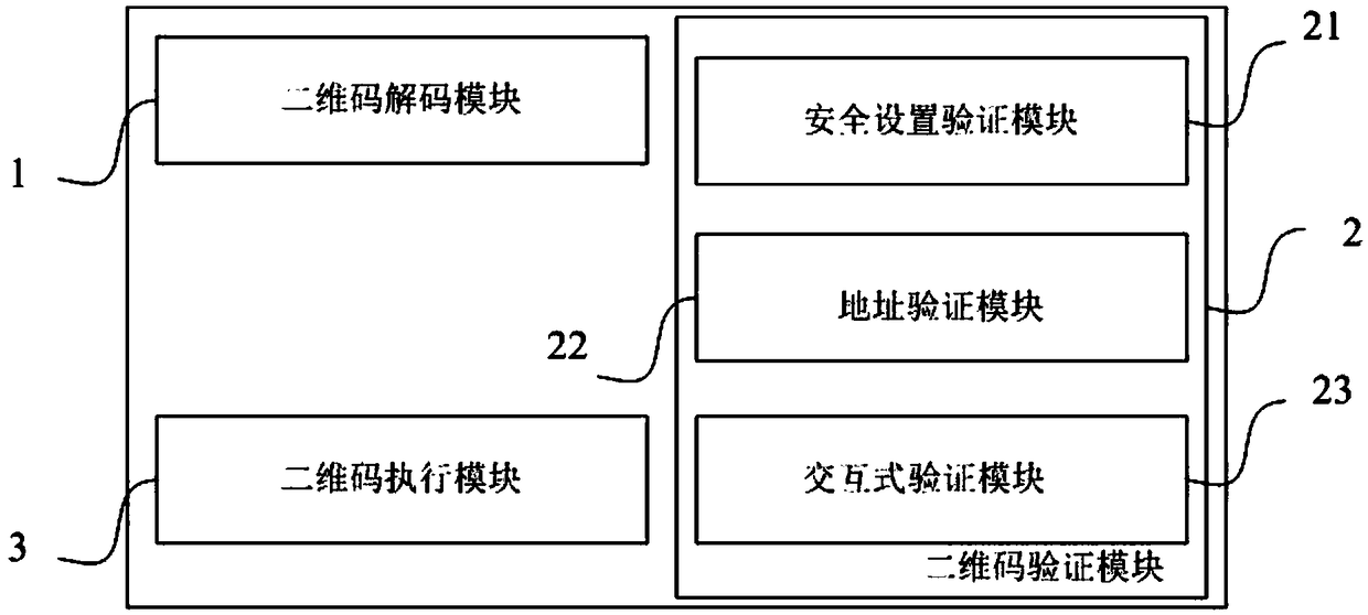 Method and device for increasing security when using two-dimensional codes