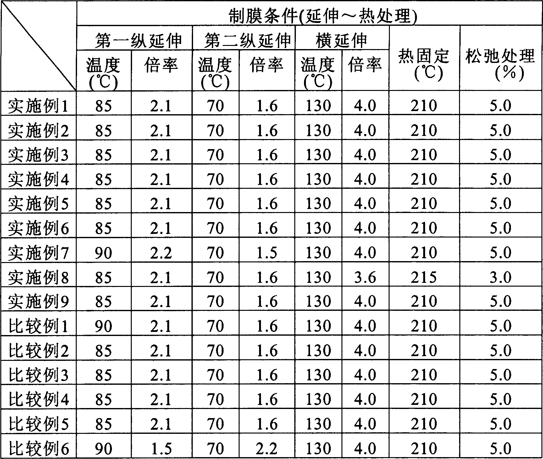 Polyamide resin laminate roll and process for producing the same