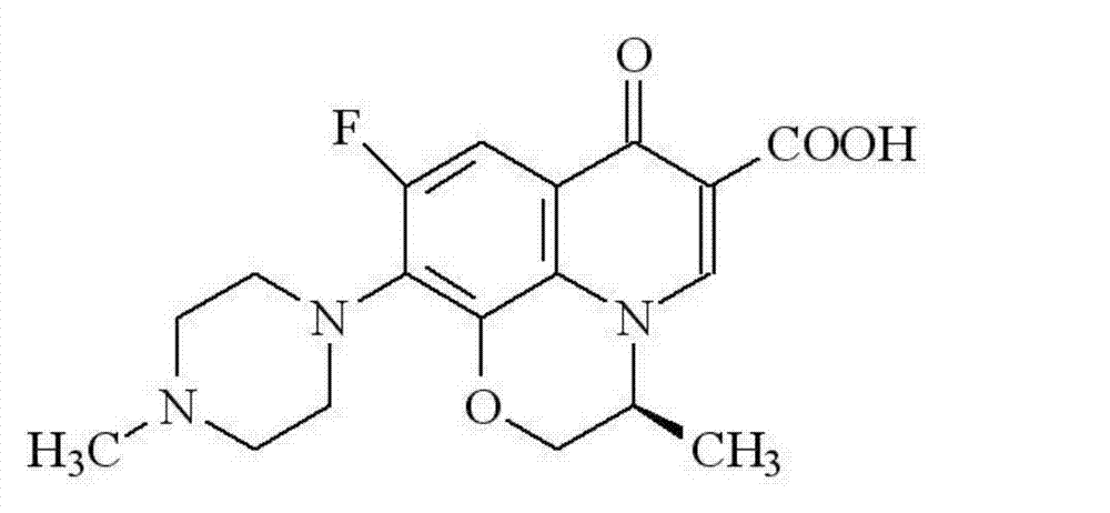 Levofloxacin composition freeze-dried orally disintegrating tablets and preparation method thereof