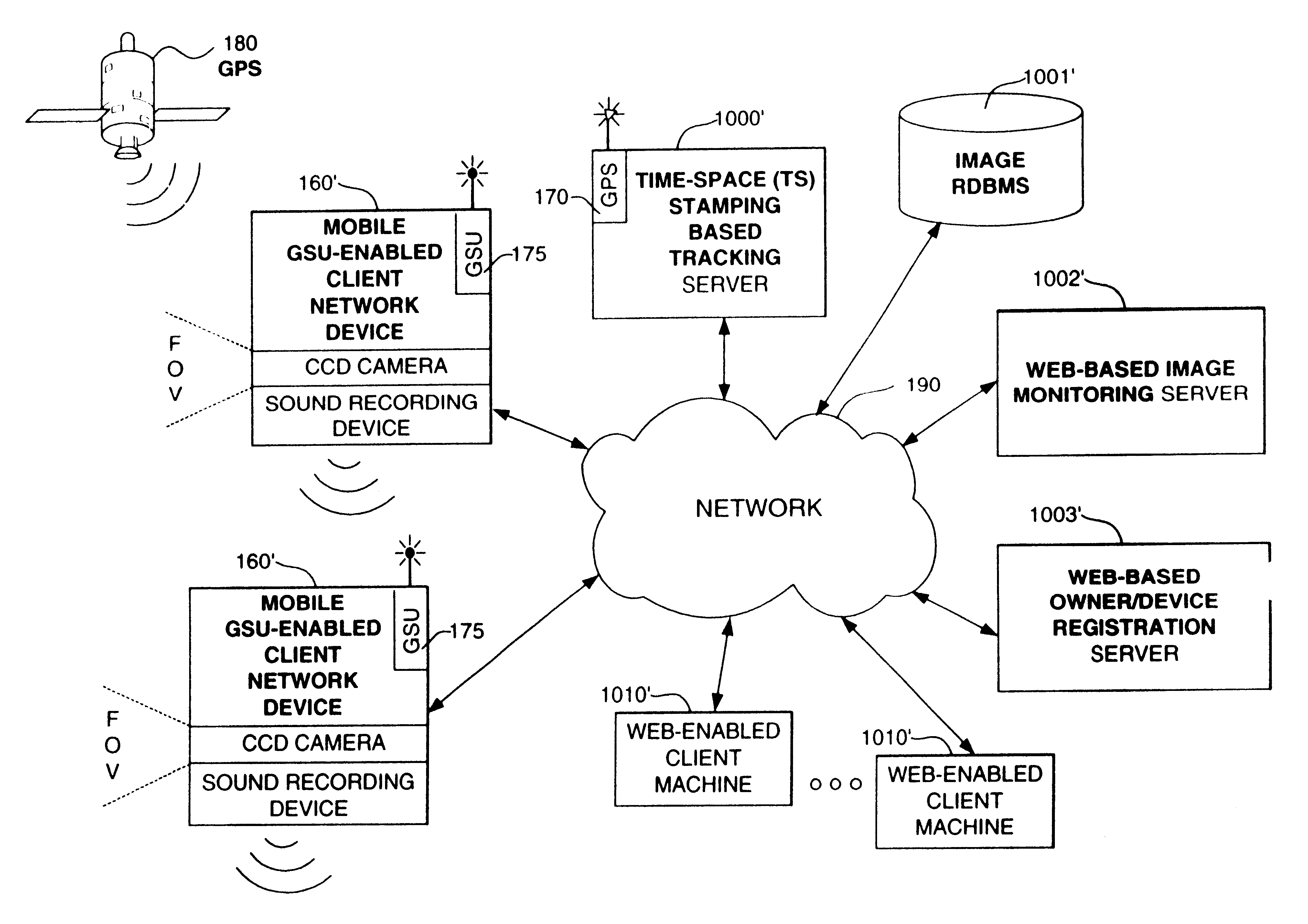 Internet-based method of and system for monitoring space-time coordinate information and biophysiological state information collected from an animate object along a course through the space-time continuum