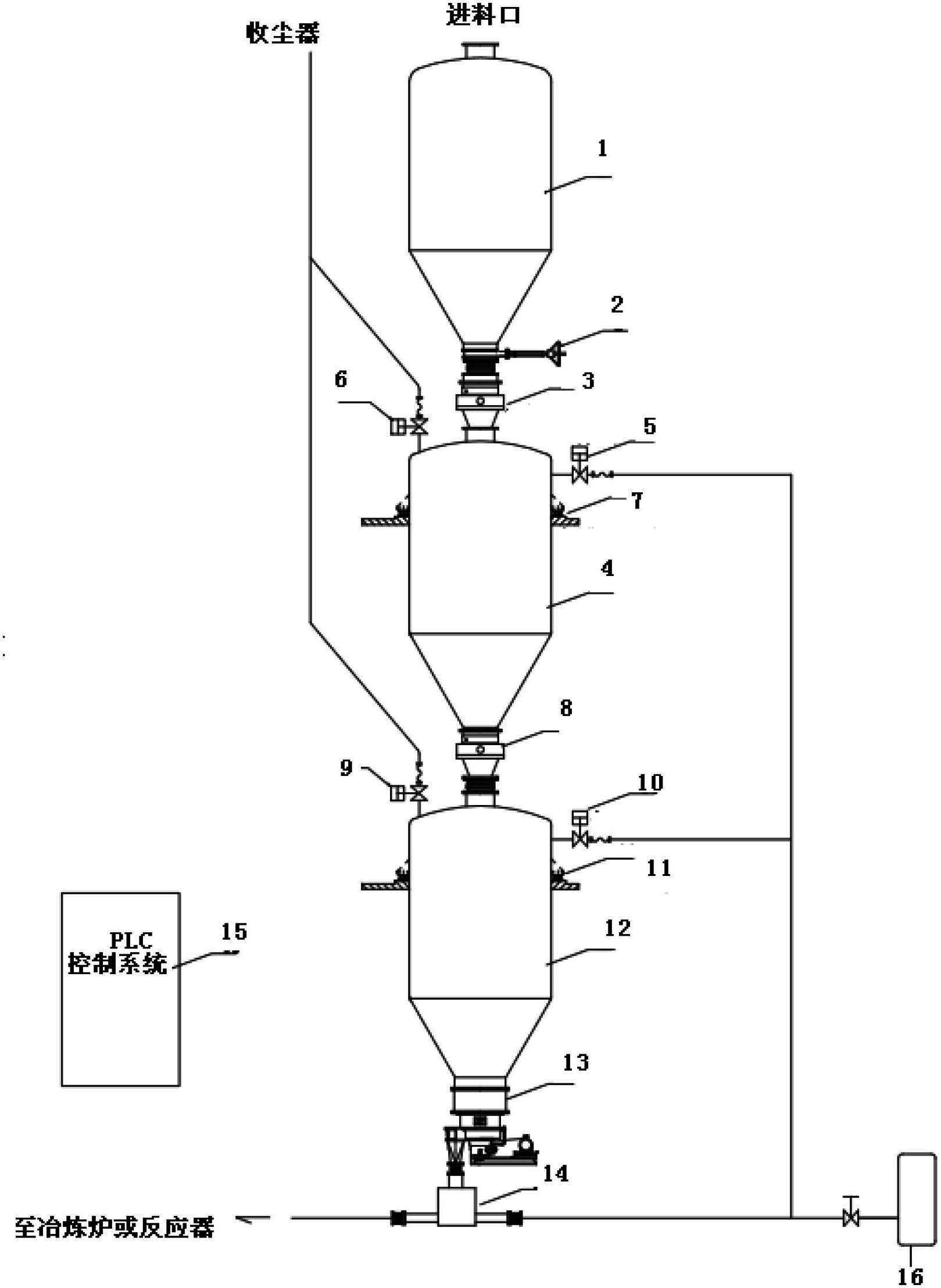 High-pressure conveyed continuous powder body quantitative feeding device