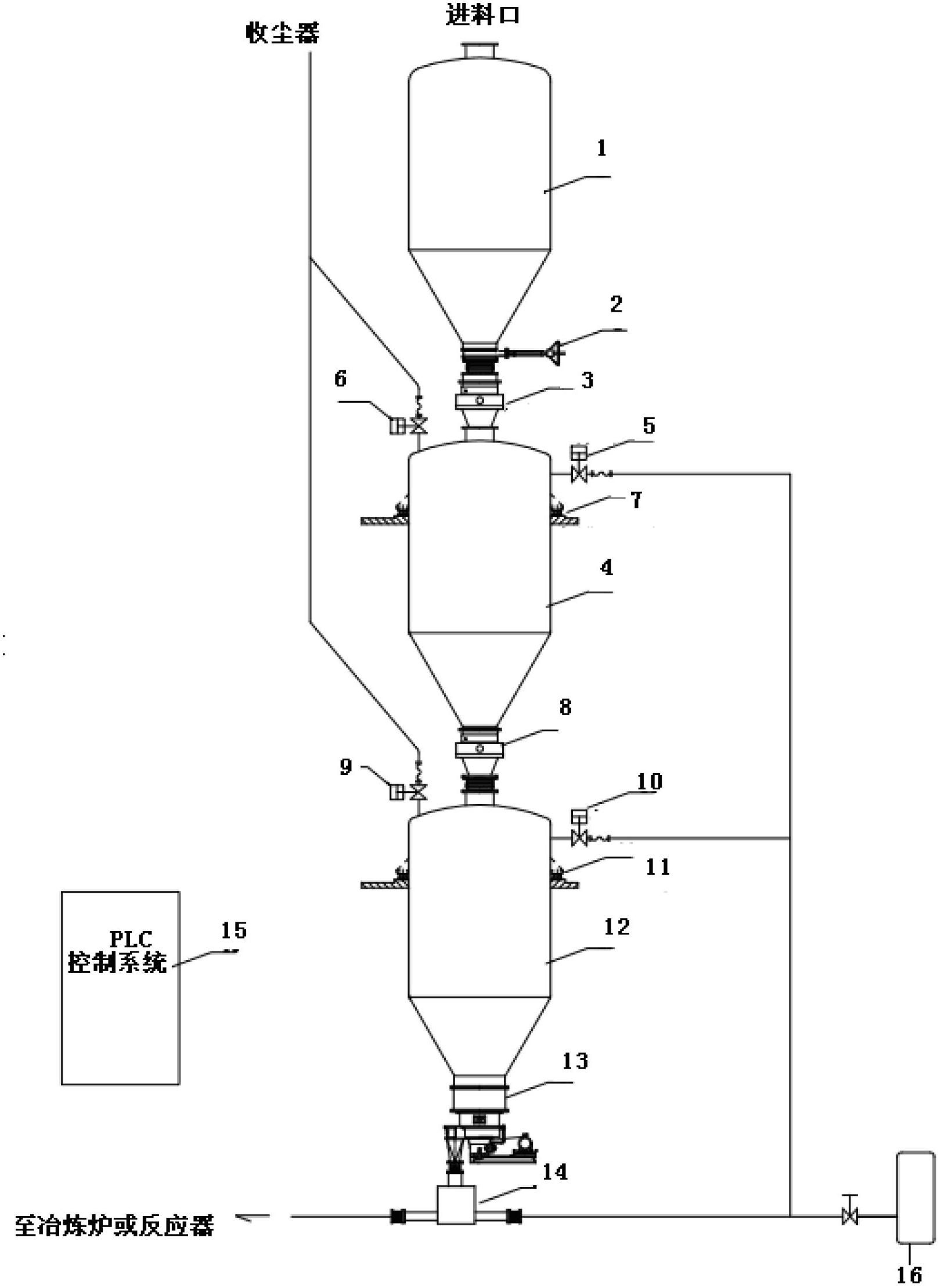 High-pressure conveyed continuous powder body quantitative feeding device