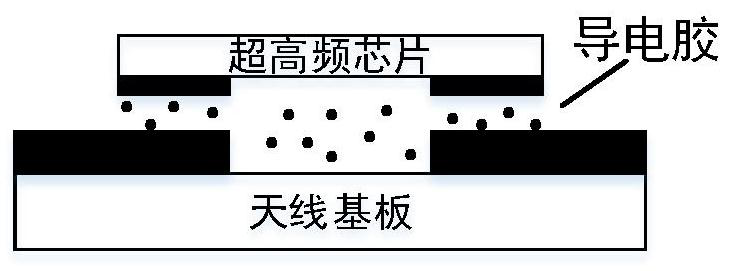 Antenna device on ultrahigh frequency RFID chip