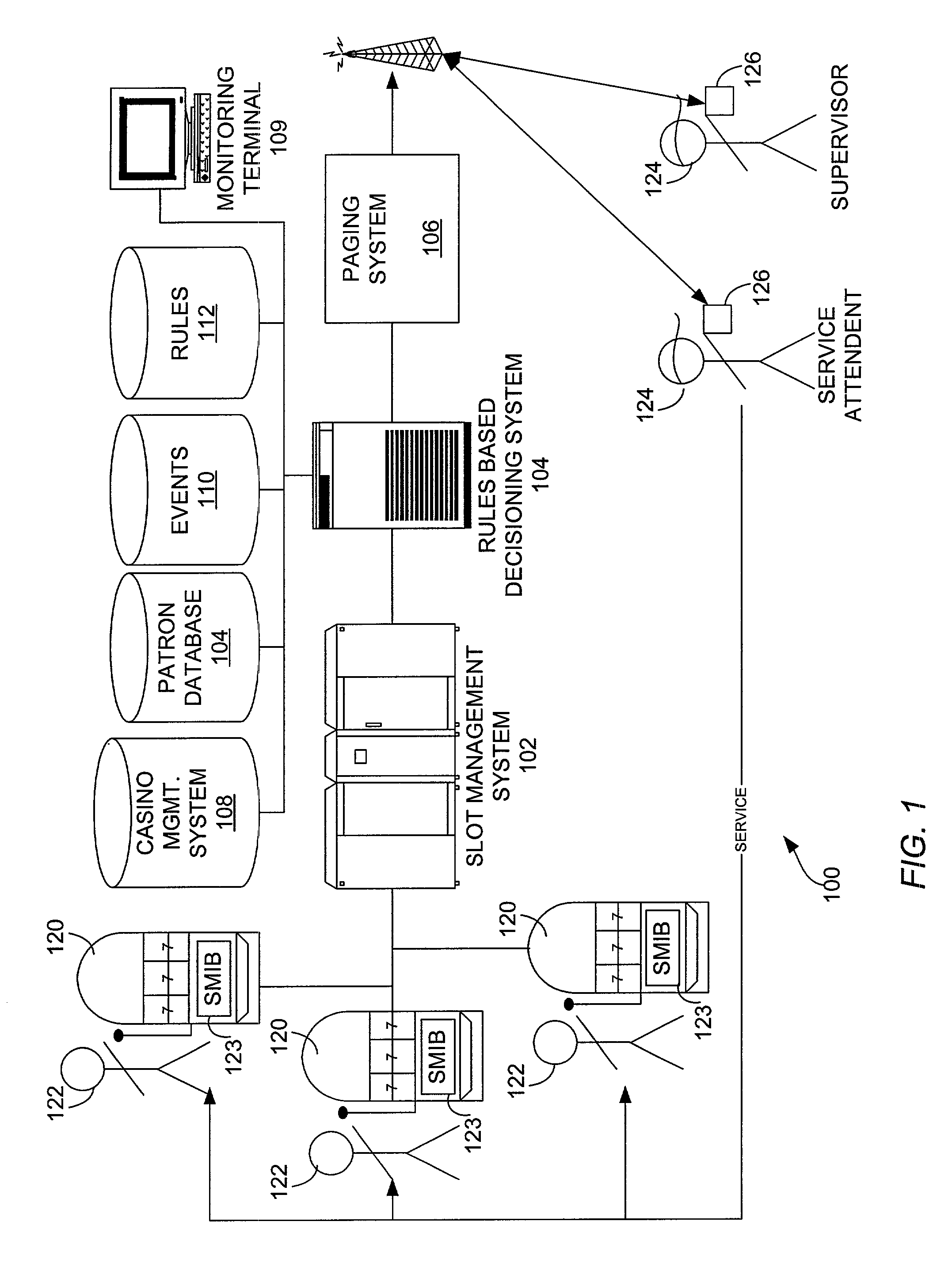 Automated service scheduling system based on customer value