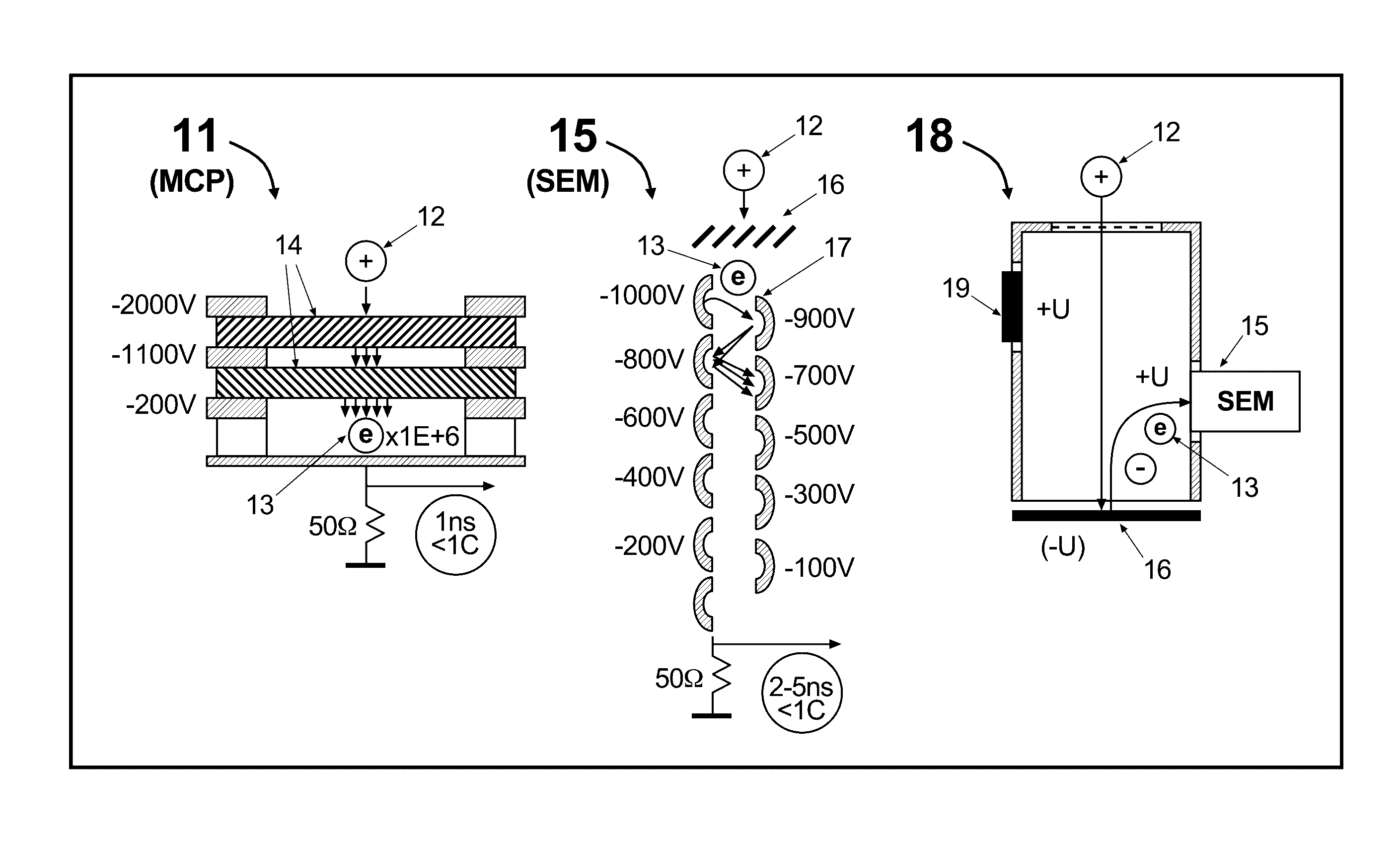 Right Angle Time-of-Flight Detector With An Extended Life Time