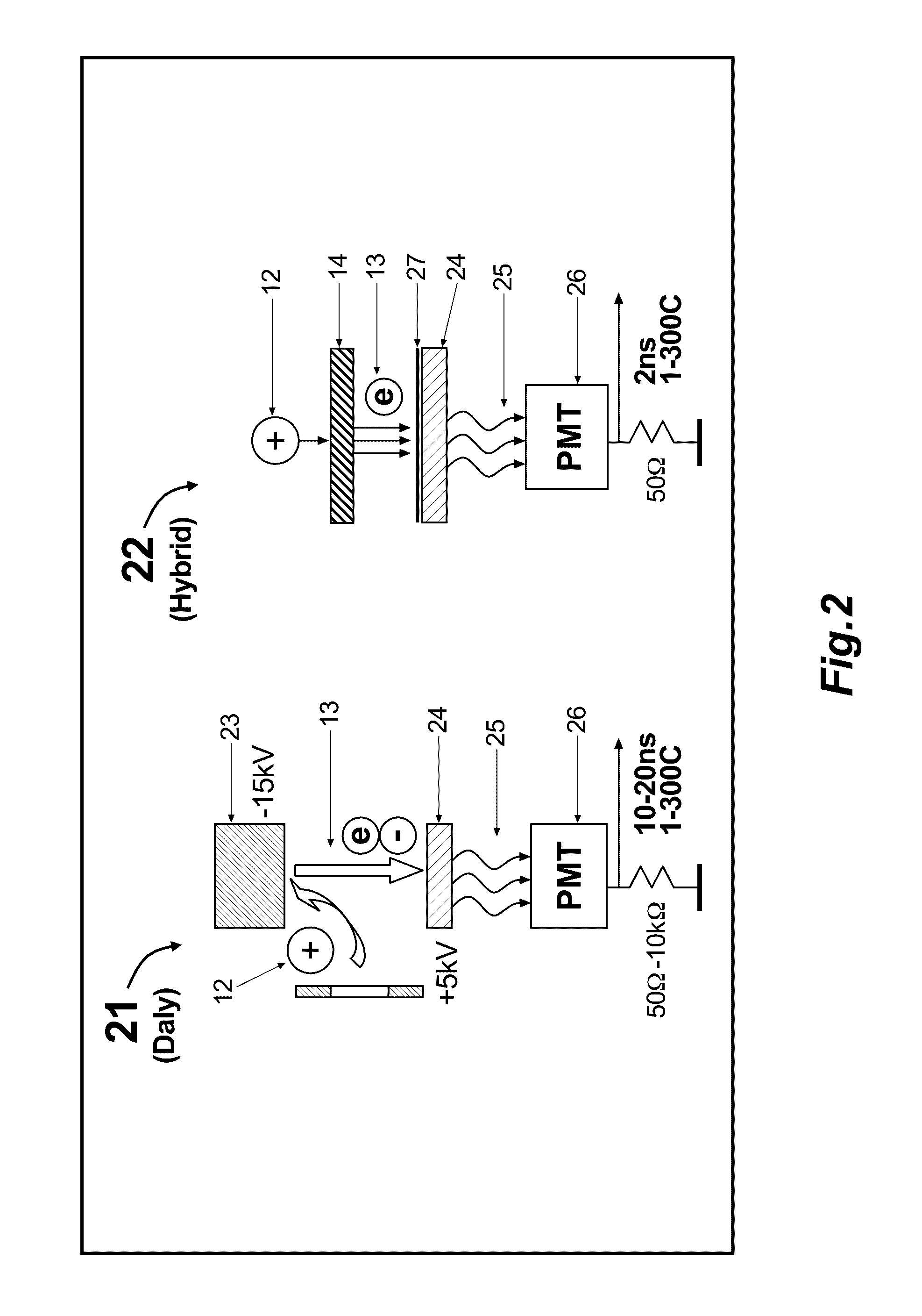 Right Angle Time-of-Flight Detector With An Extended Life Time