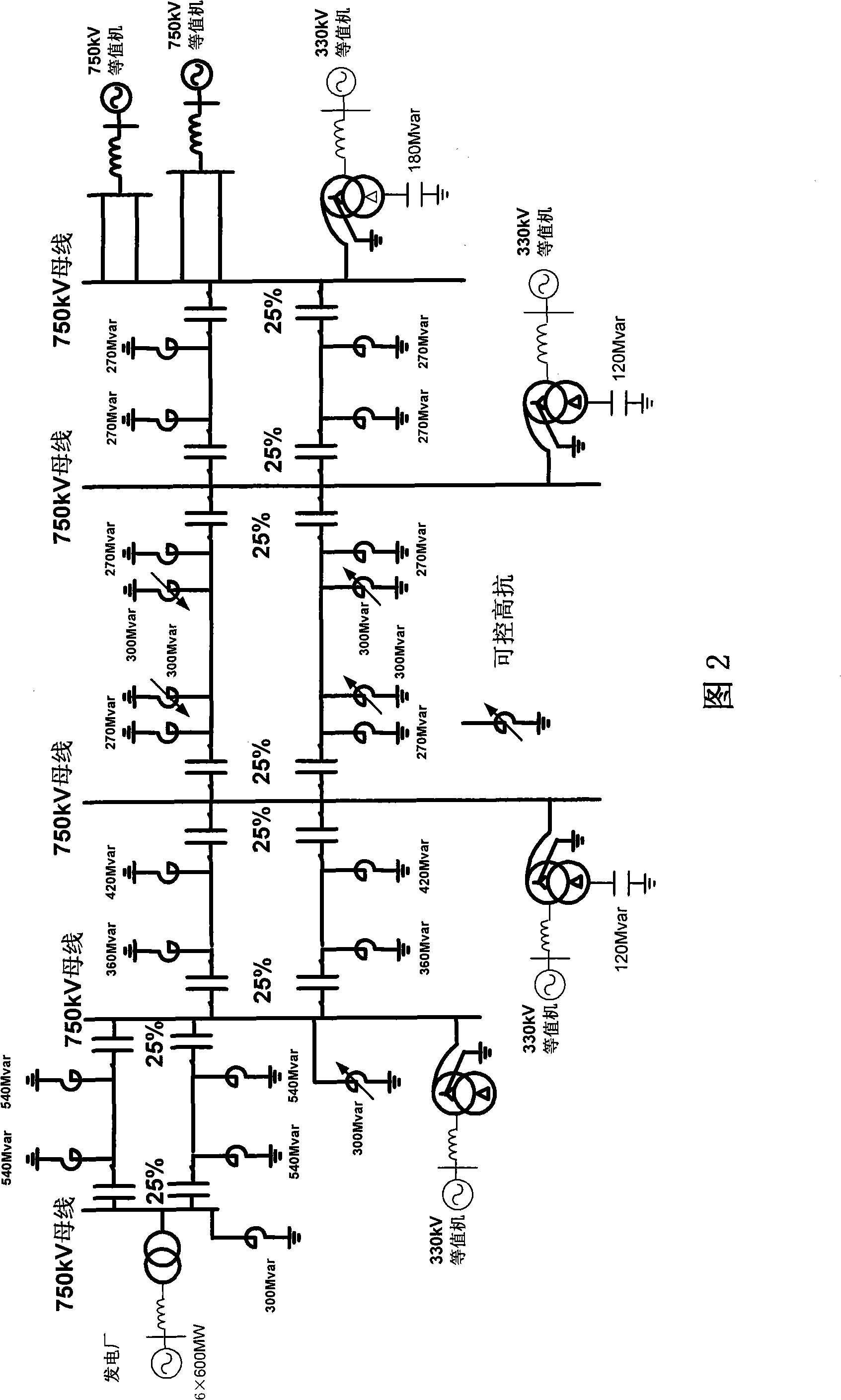 Method for restraining hyposynchronous resonance of power system