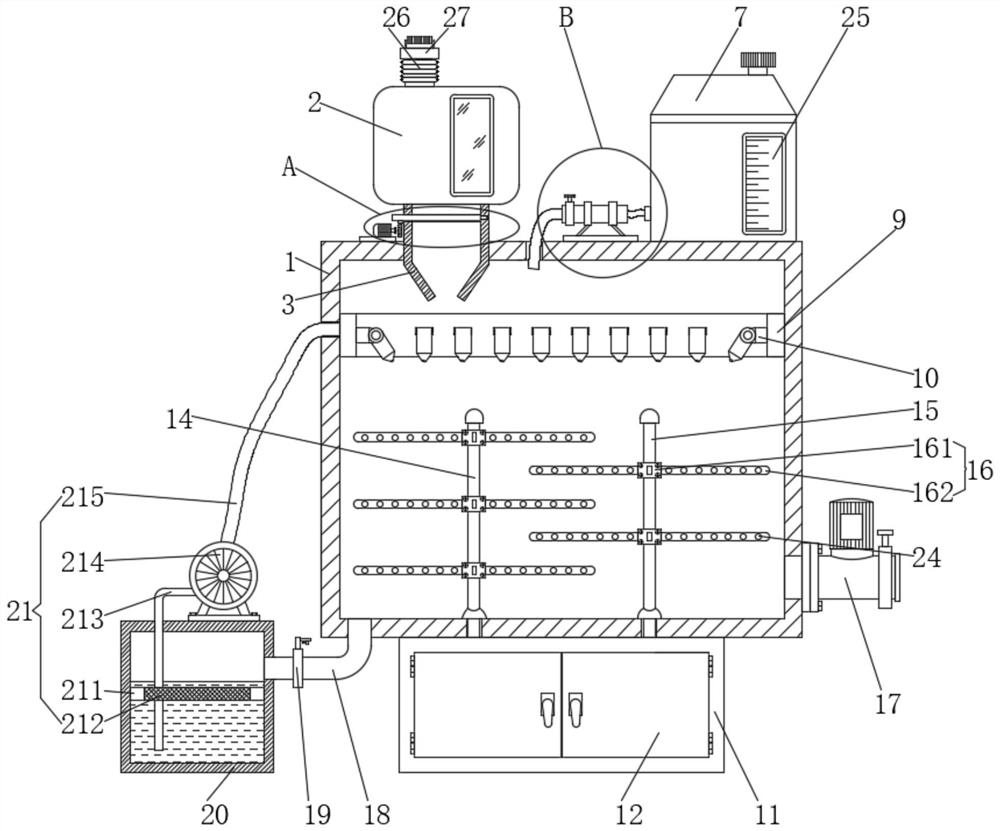 Efficient-dispersion coating dispersing device for coating production