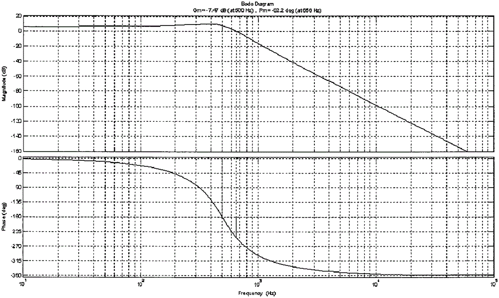 Leakage current detection circuit for ADC sampling