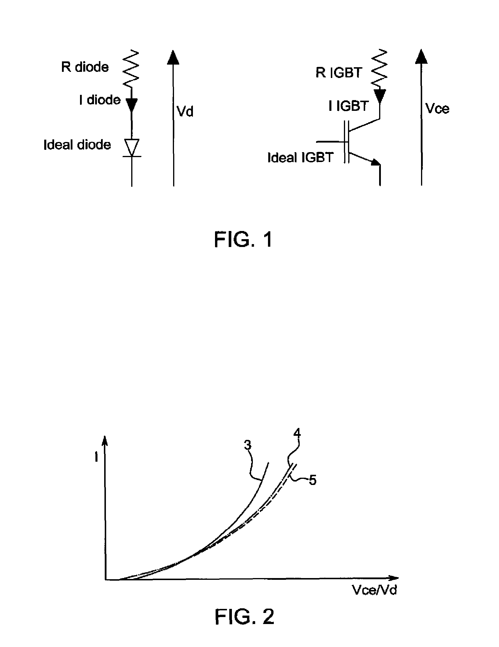 Method for estimating the end of lifetime for a power semiconductor device