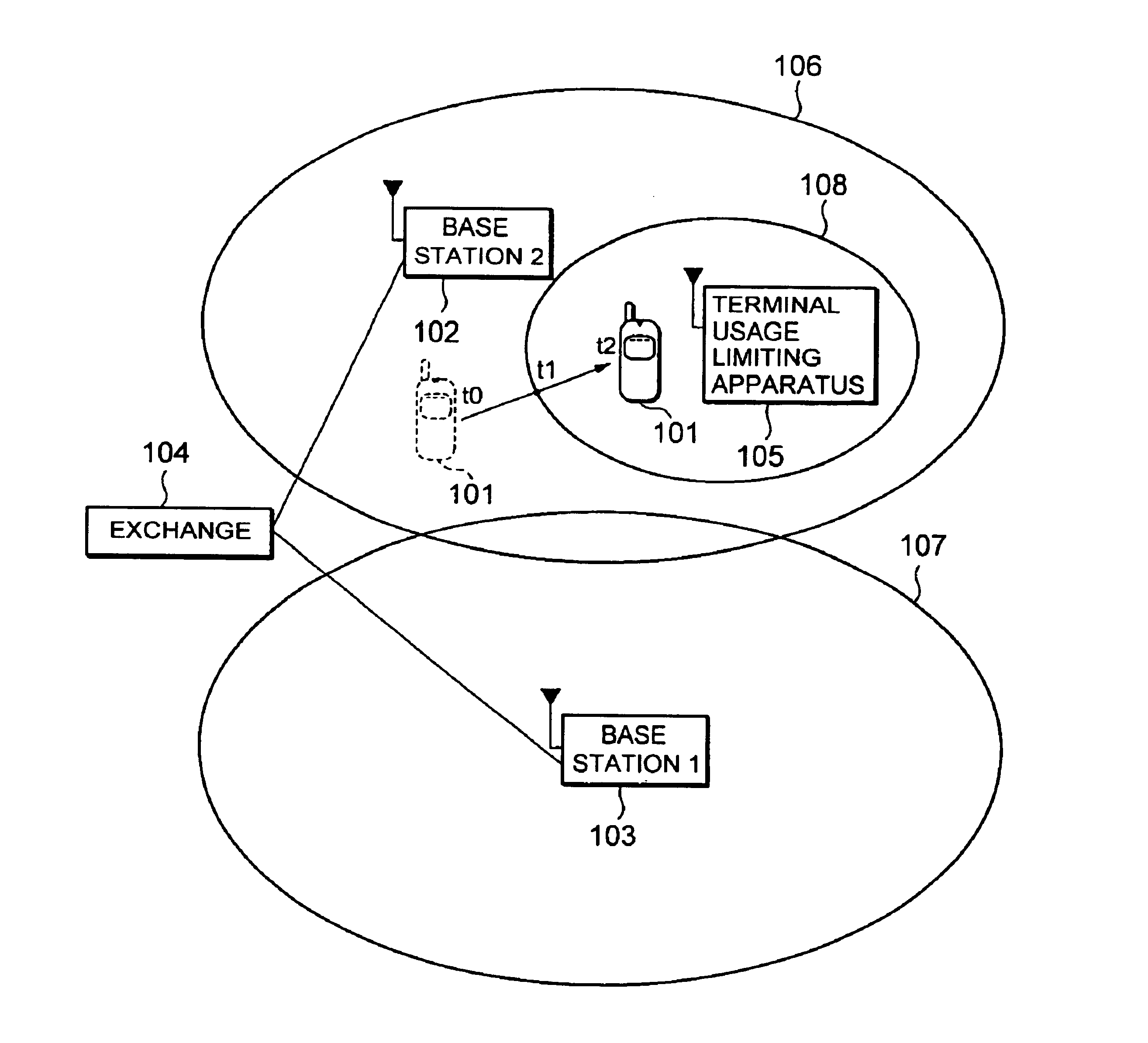 Terminal usage limiting apparatus