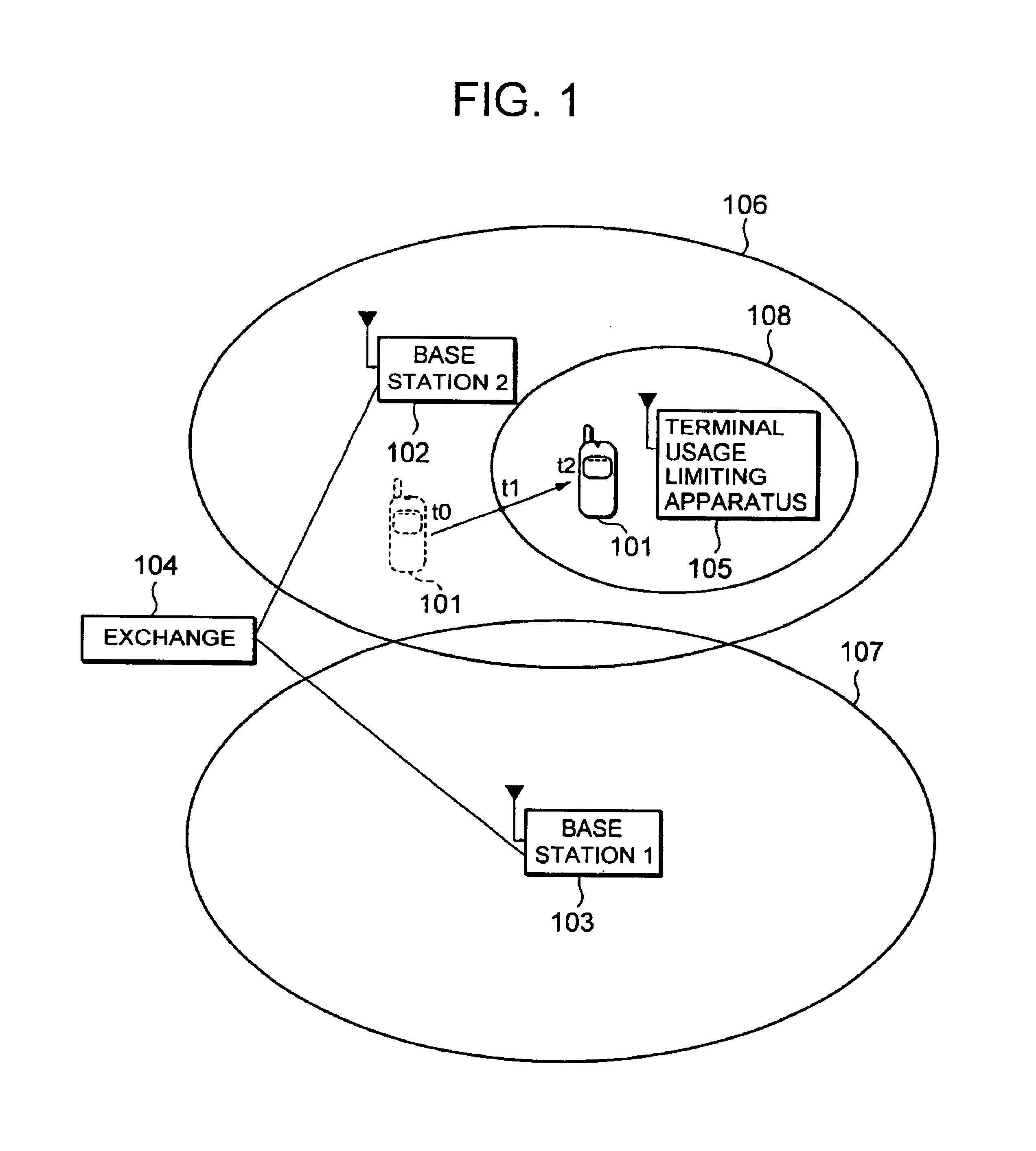 Terminal usage limiting apparatus