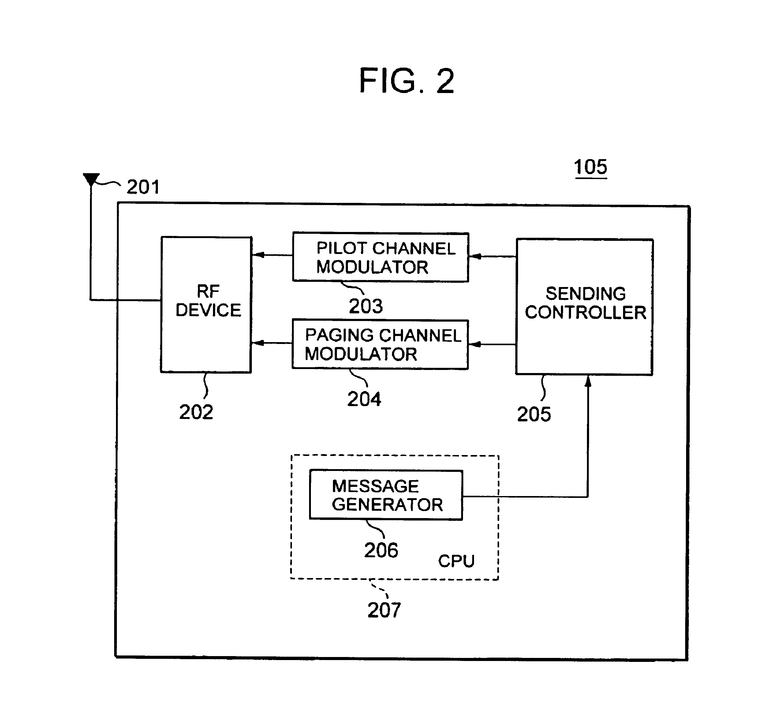 Terminal usage limiting apparatus