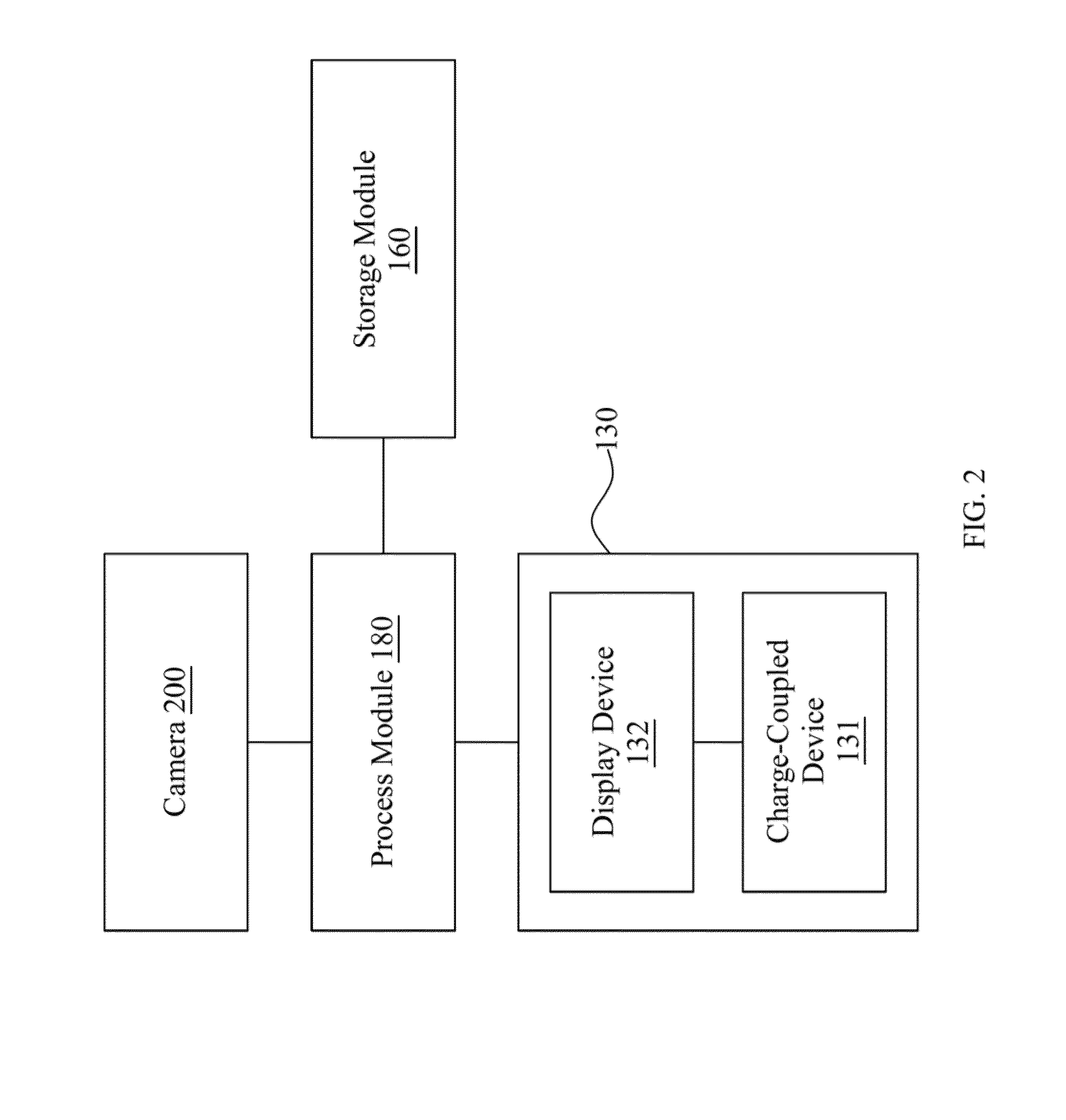 System for inspecting surface defects of a specimen and a method thereof