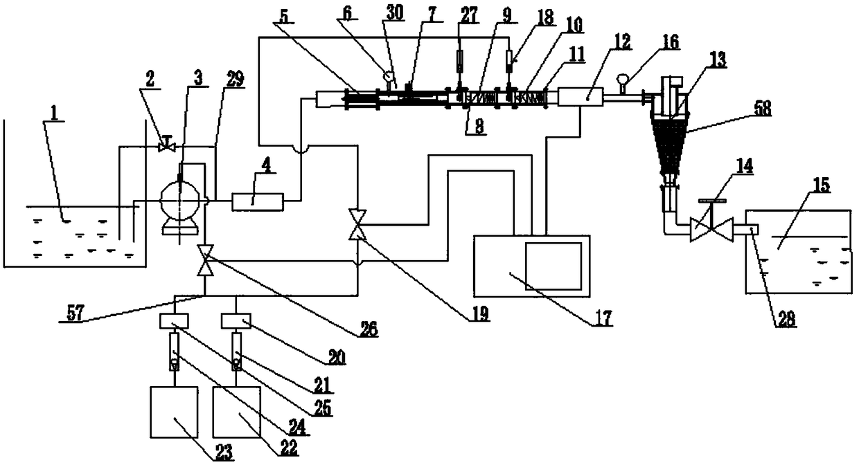 Micro-nano bubble oxygenation irrigation system with precise feedback control