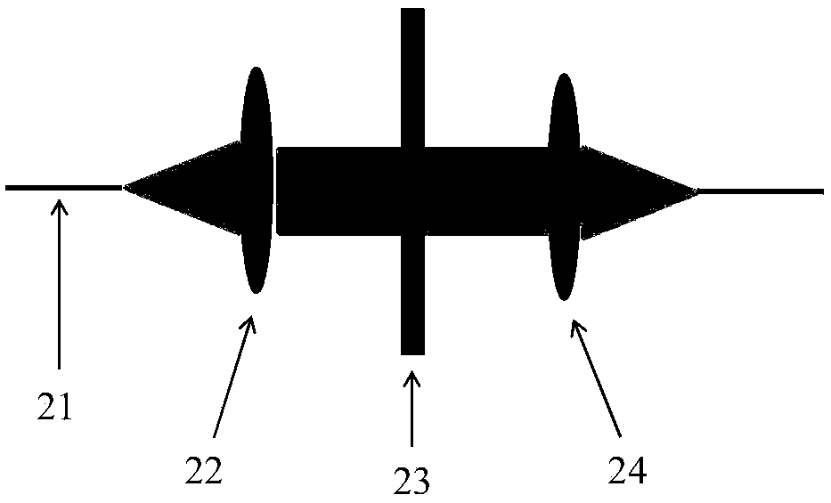 Integrated tester and test method for few-mode fibers