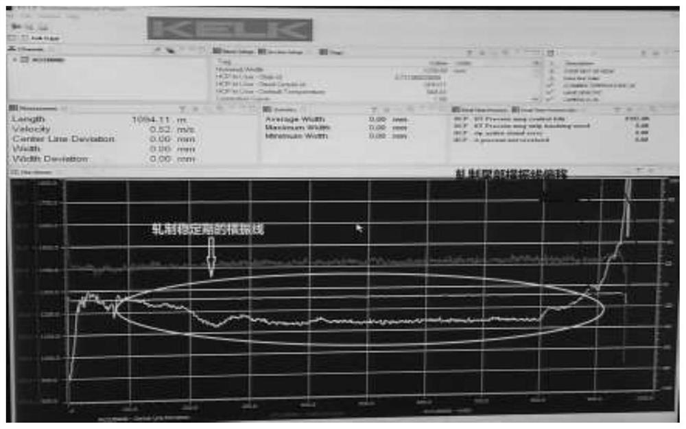 Control Method for Eliminating Transverse Vibration Line Offset at Tail of Thin Strip in Short Process