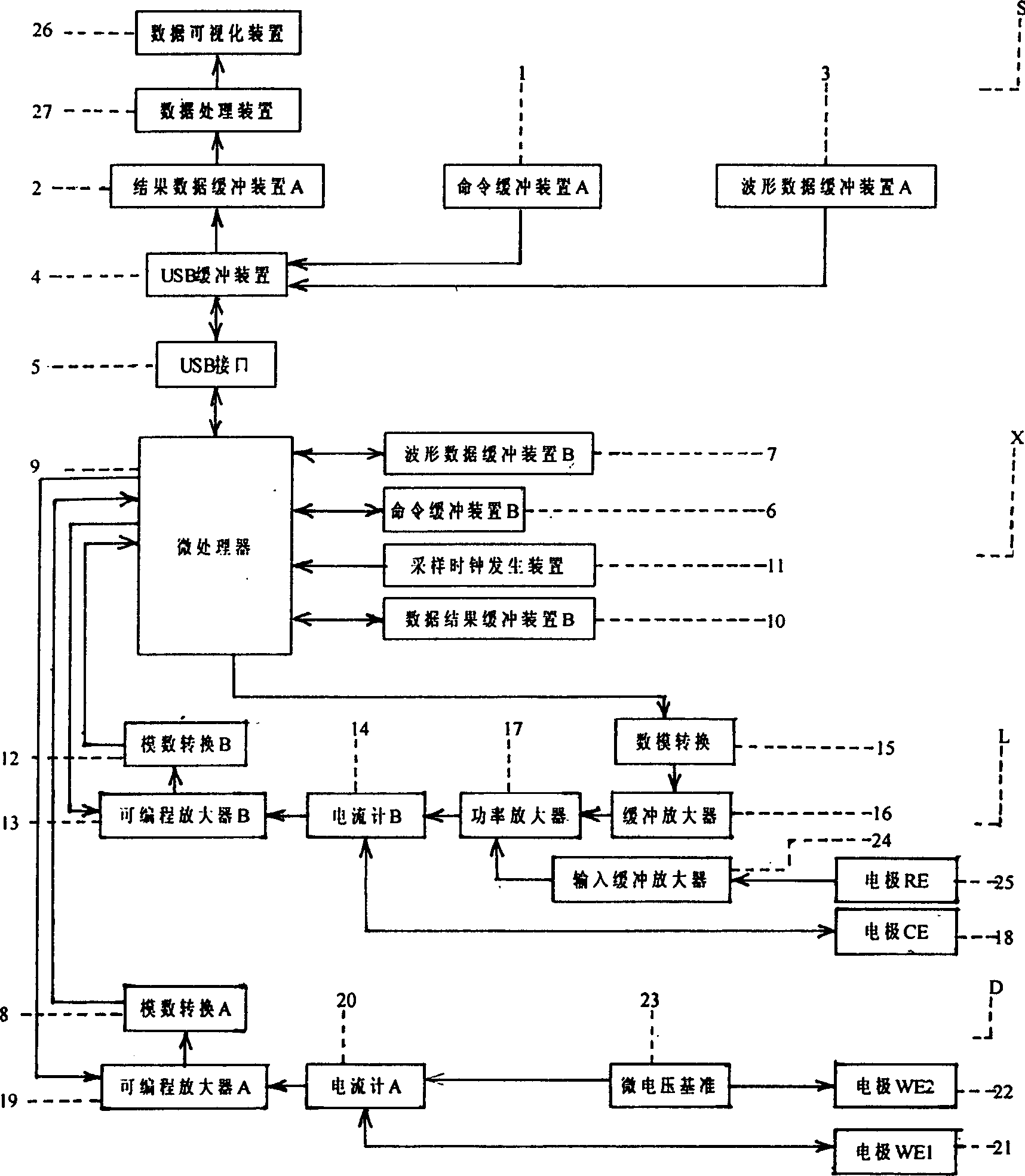 Electrochemical in-situ film conductivity measurer