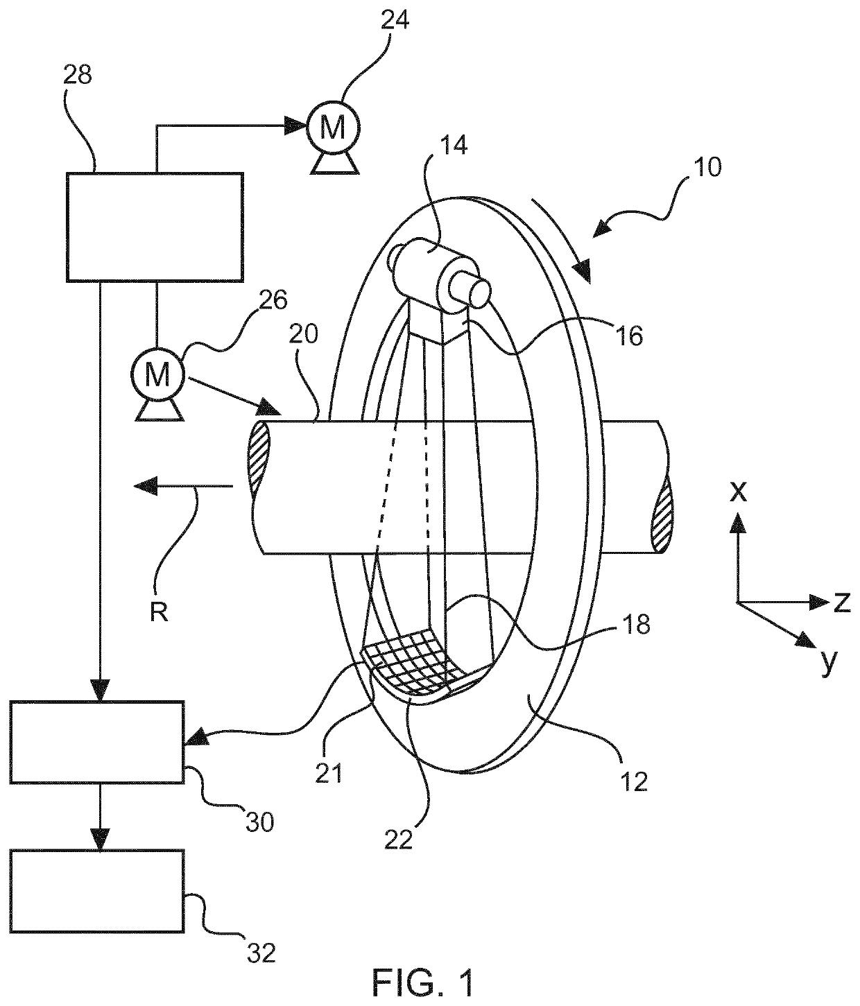 Image acquisition