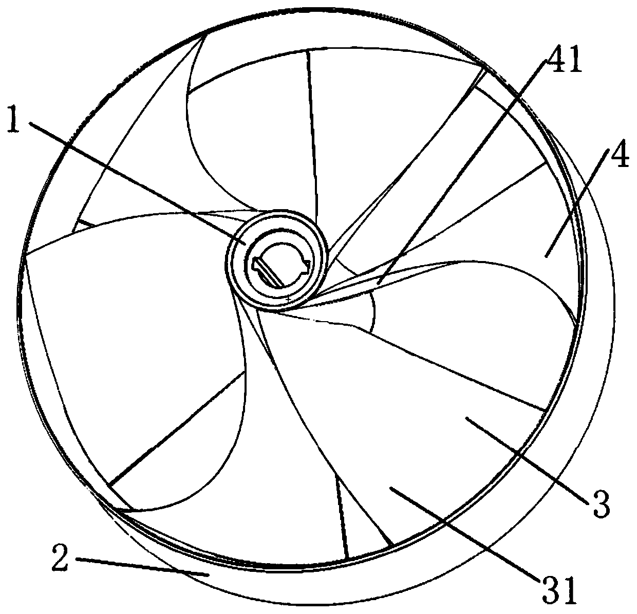 Safe and energy-saving propeller