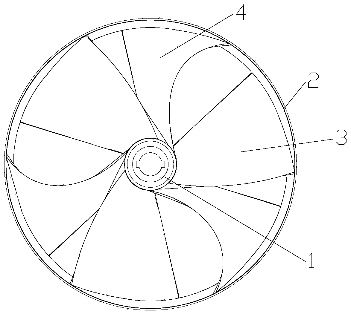 Safe and energy-saving propeller