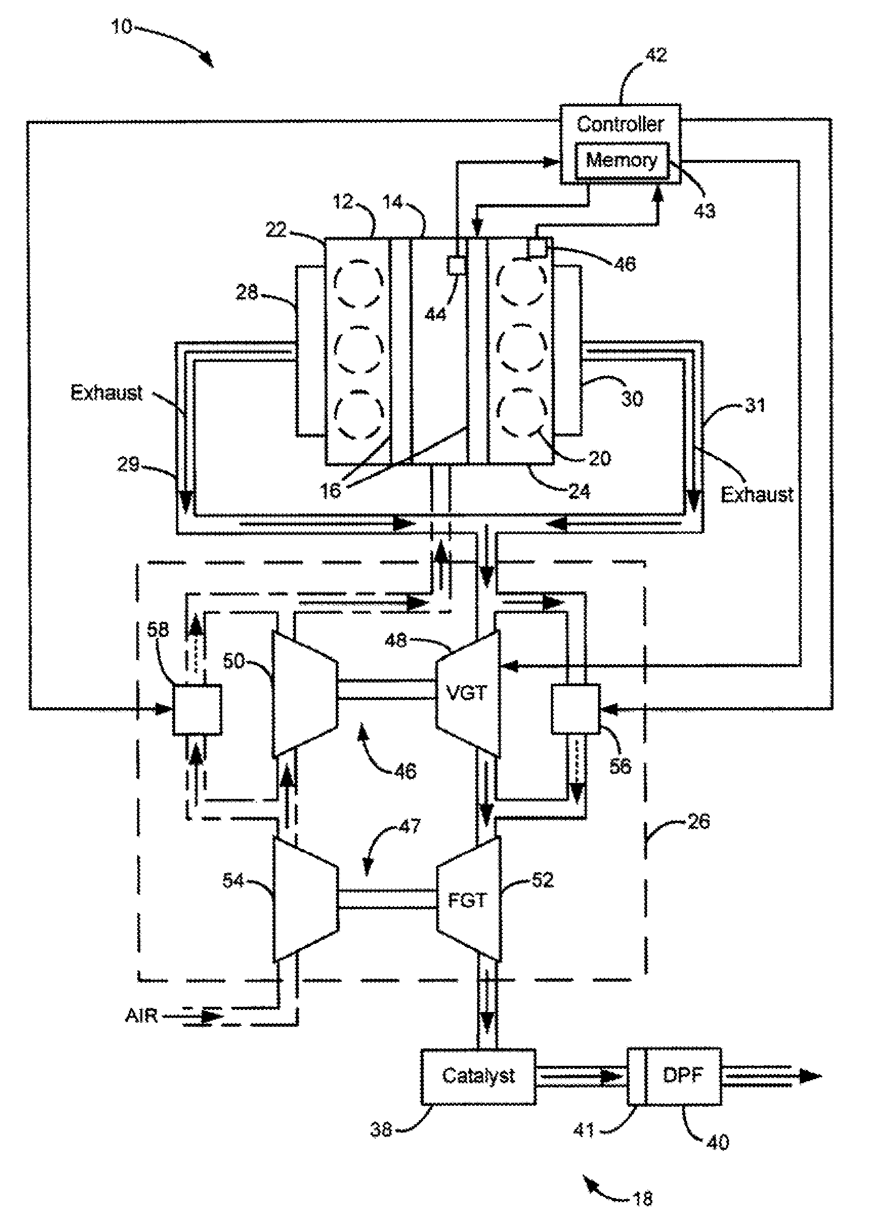 Dual stage turbocharger control system