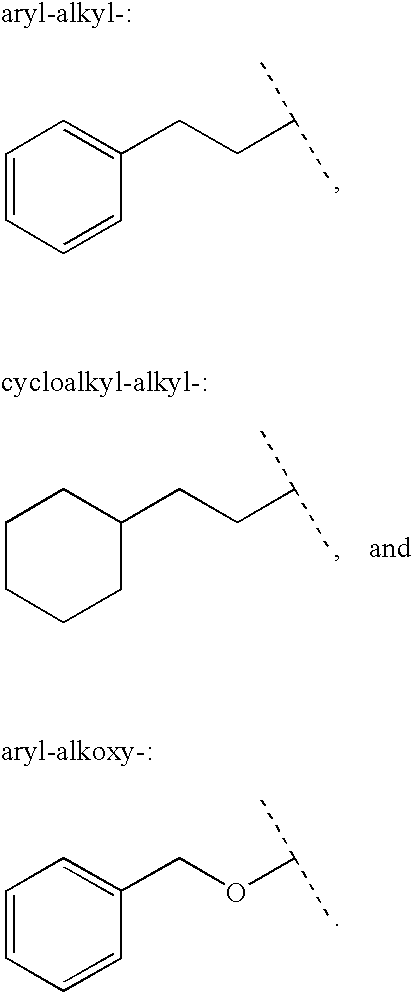 Heteroaryl-Ureas and Their Use as Glucokinase Activators