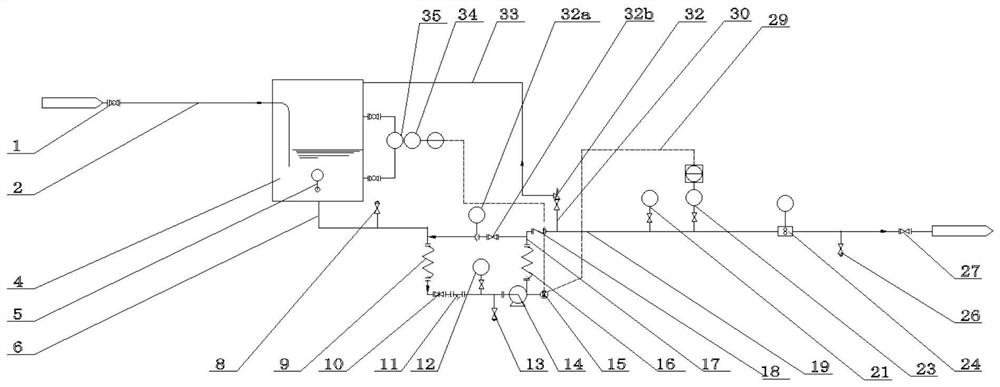 A pressure test device and a pressure test method for a long-distance pipeline