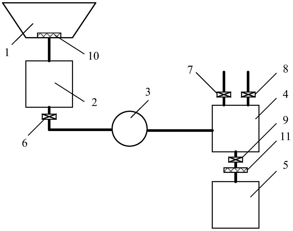 A photoresist recovery system