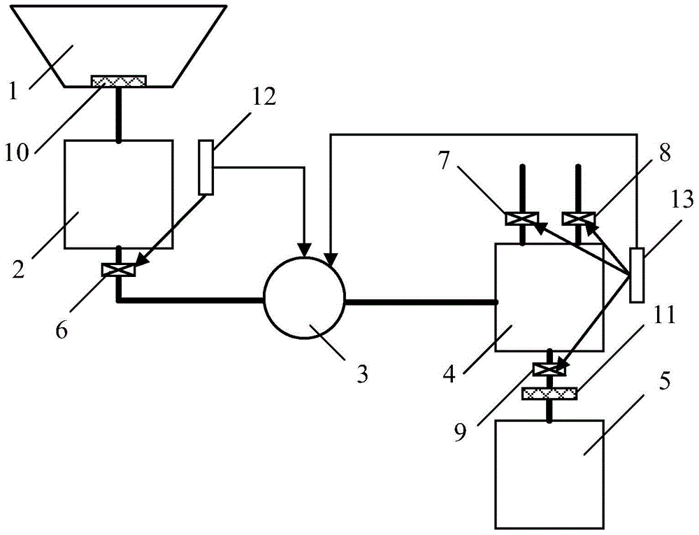 A photoresist recovery system