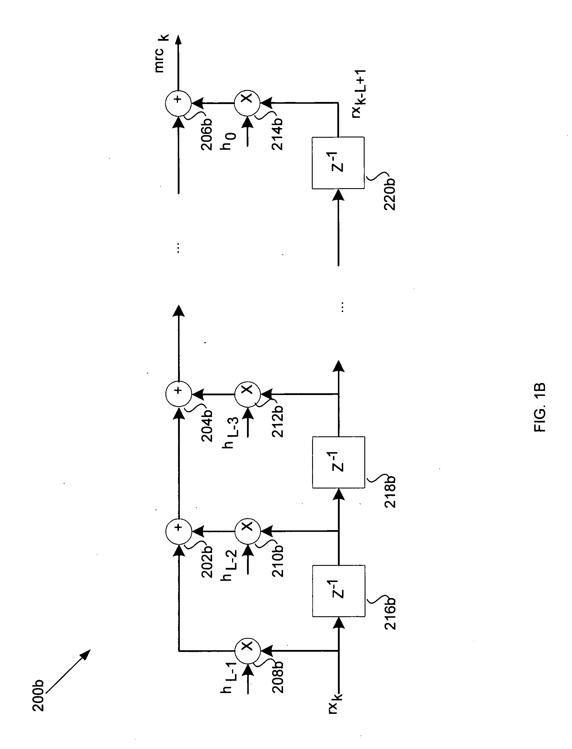 Method and system for single weight (SW) antenna system for single channel (SC) MIMO system for WCDMA