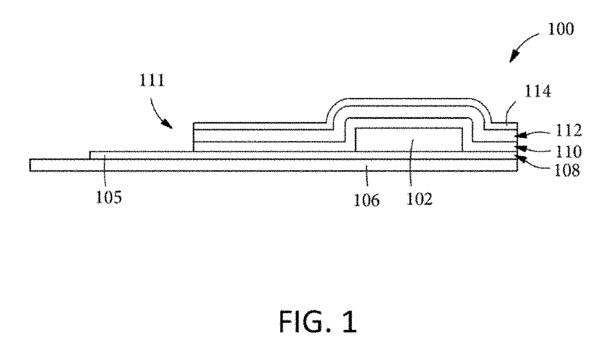 CVD thin film stress control method for display application