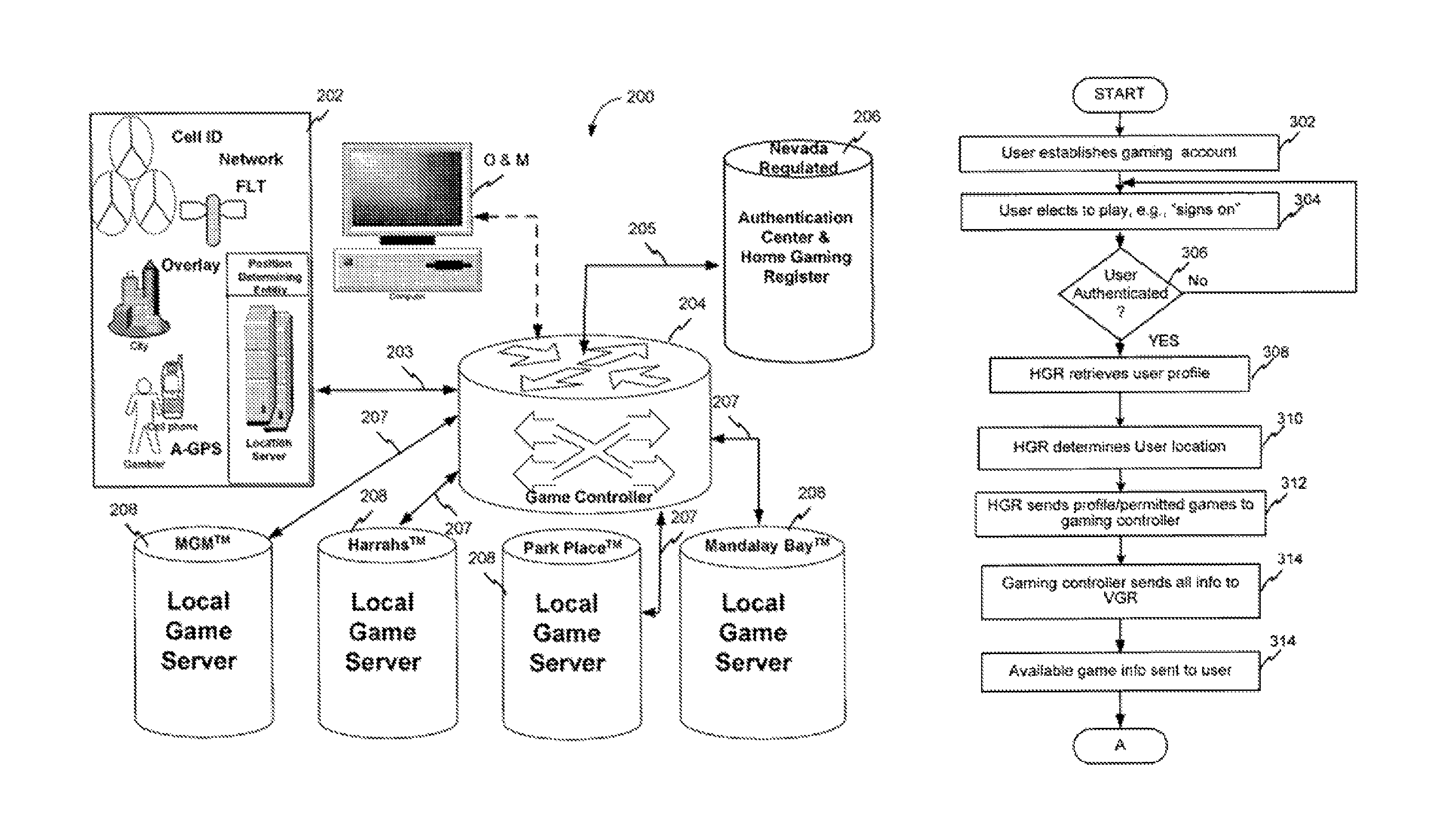 Geo-location interactive gaming system