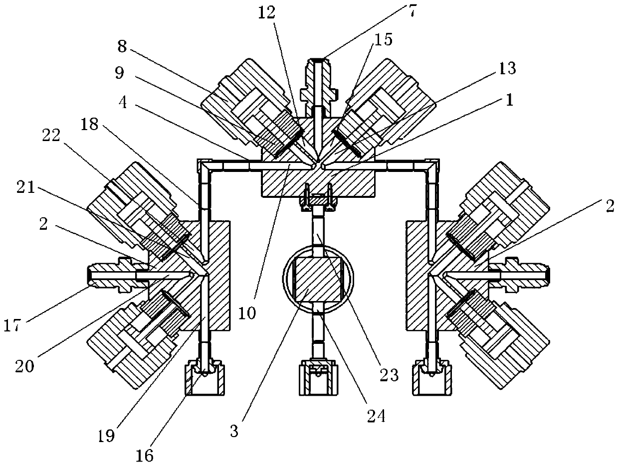 A gas diversion and confluence device