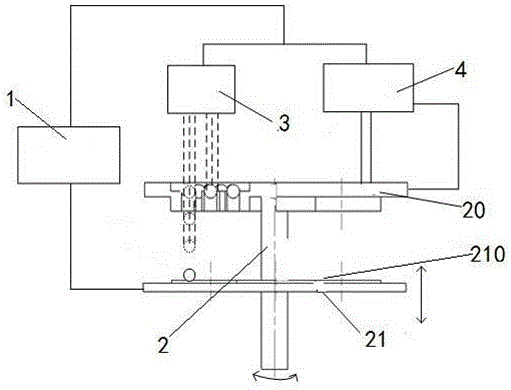 3D cell printing system and printing method thereof