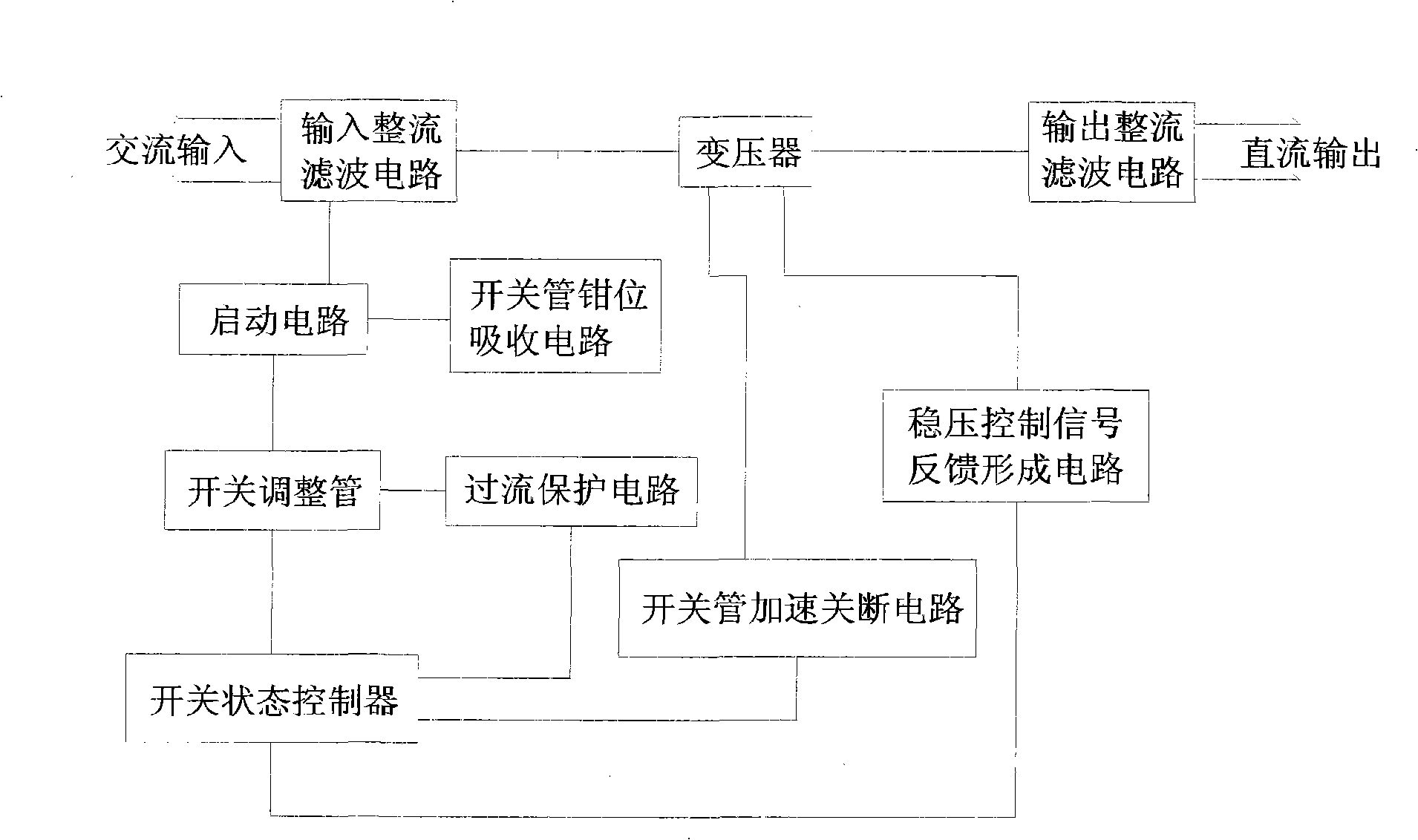 Switch power supply of inverse-excitation type self-excitation converting circuit RCC