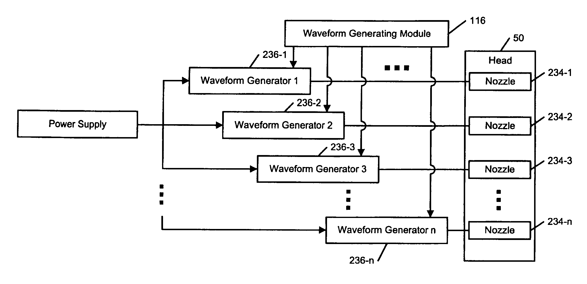 Industrial microdeposition system for polymer light emitting diode displays, printed circuit boards and the like