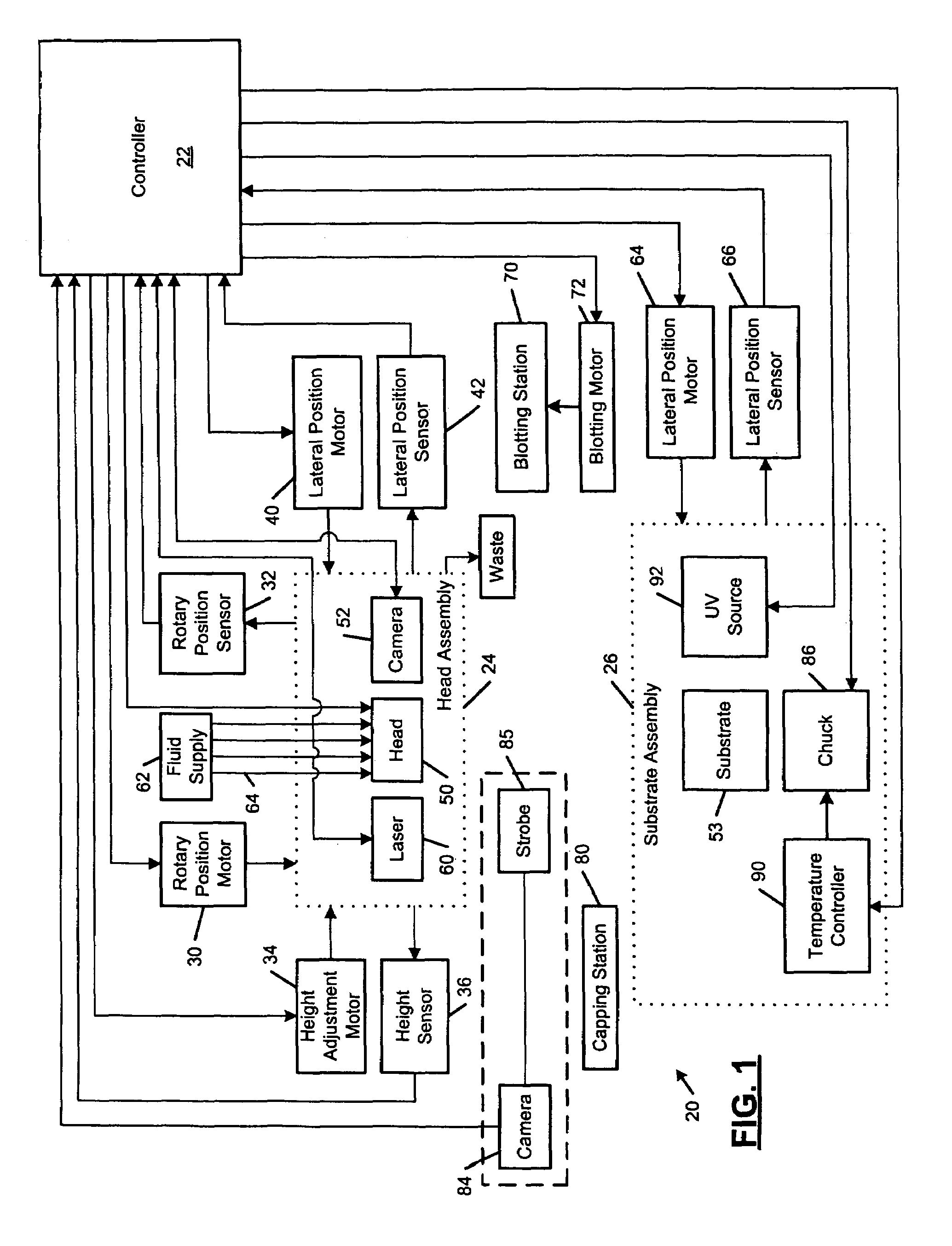 Industrial microdeposition system for polymer light emitting diode displays, printed circuit boards and the like