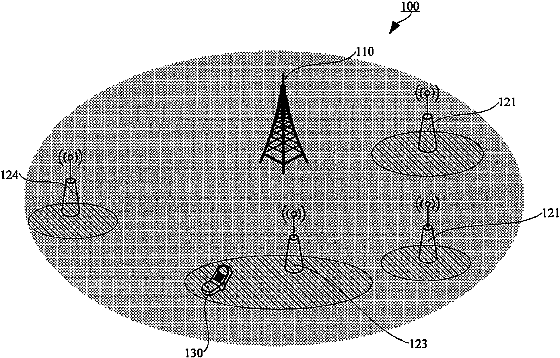 Method for configuring user equipment for discovery and selection of access network type