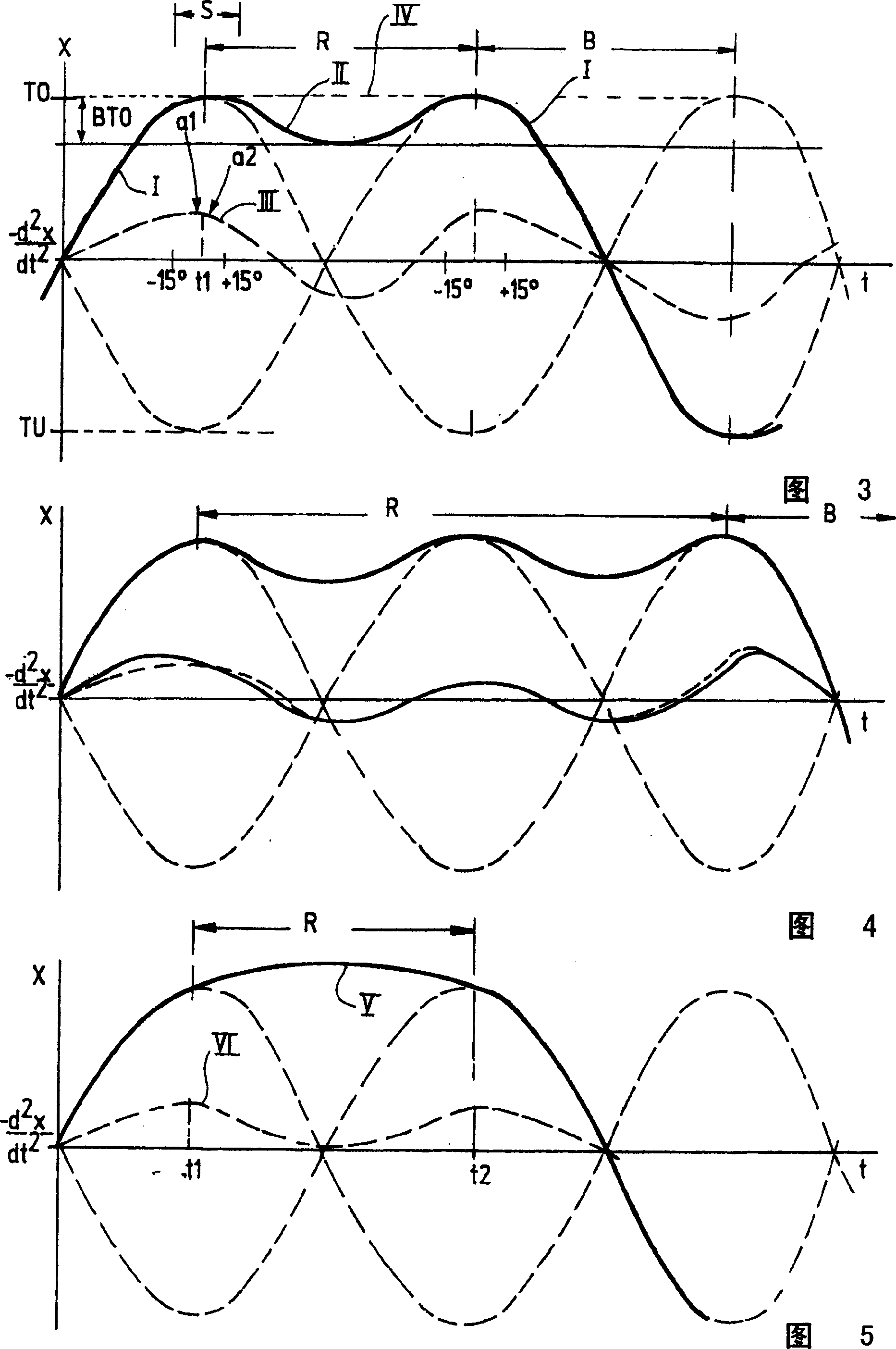 Shaft drive system for power loom shafts