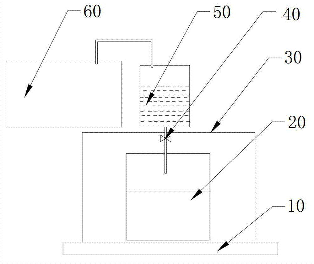 Liquid filling method for flexible package lithium ion battery